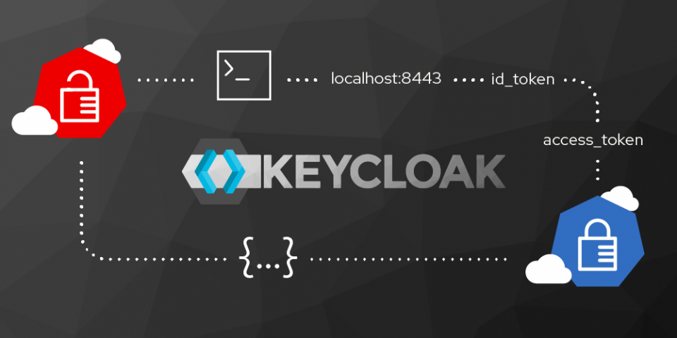 Using Keycloak to configure SSO for command-line applications